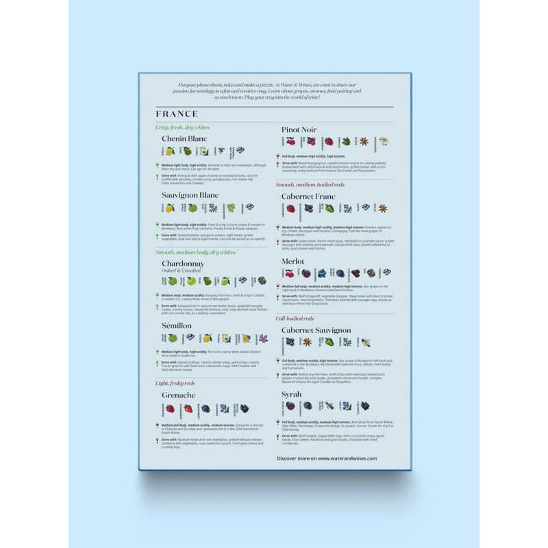 1000 Piece Puzzle - France - France - Onshore Cellars