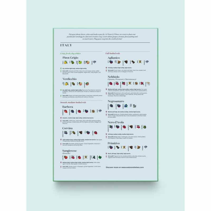 1000 Piece Puzzle - Italy - Italy - Onshore Cellars