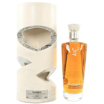 Glenfiddich - 40 yrs - Cumulative Time
